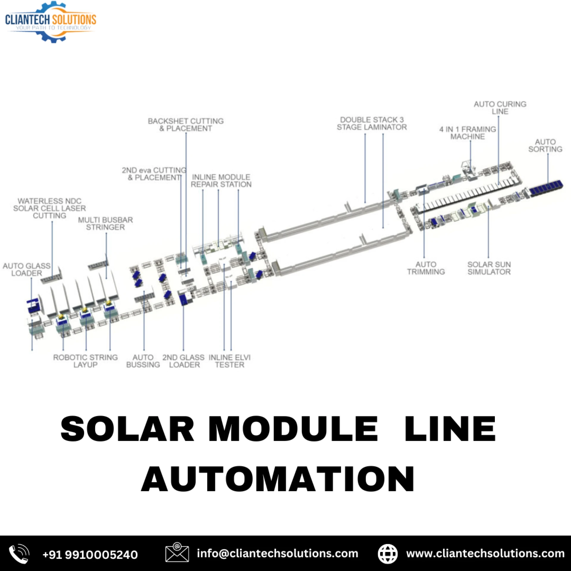 Revolutionizing Solar Module Manufacturing: Solar Module Line Machines or Equipment in India