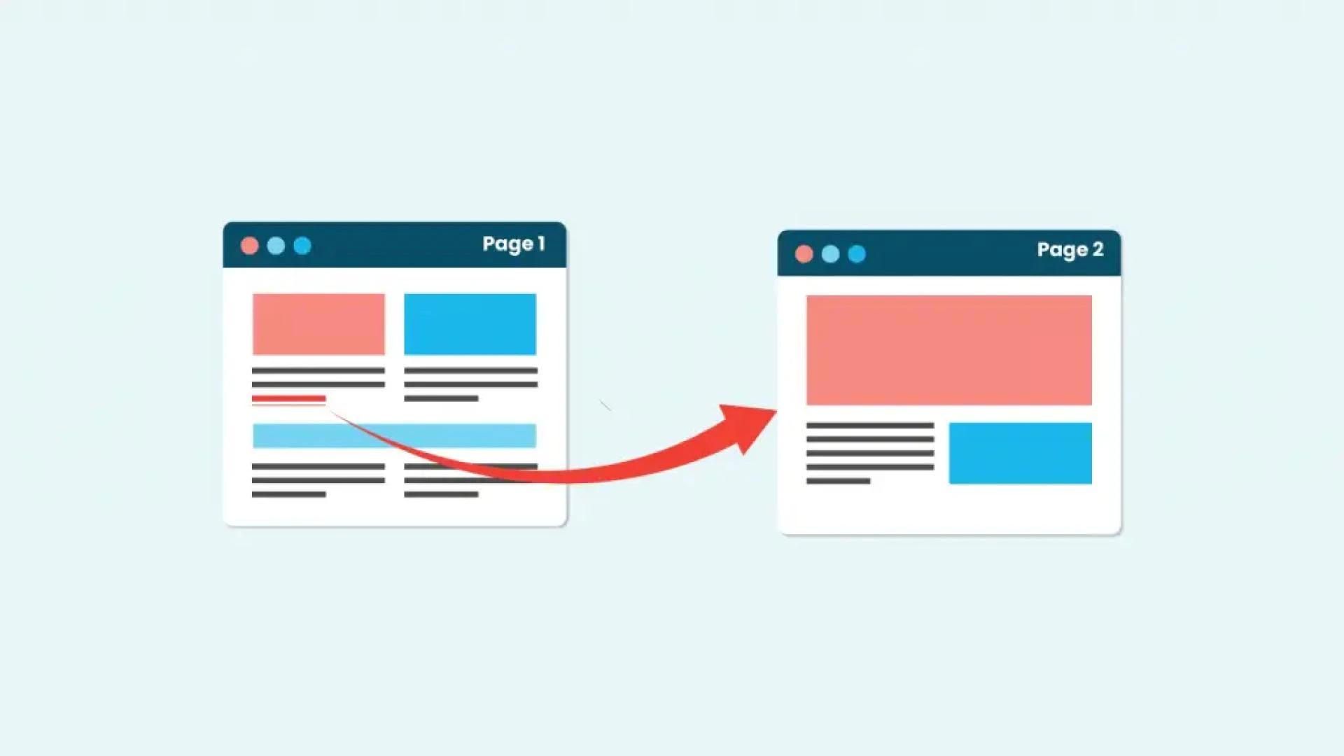 Internal Linking