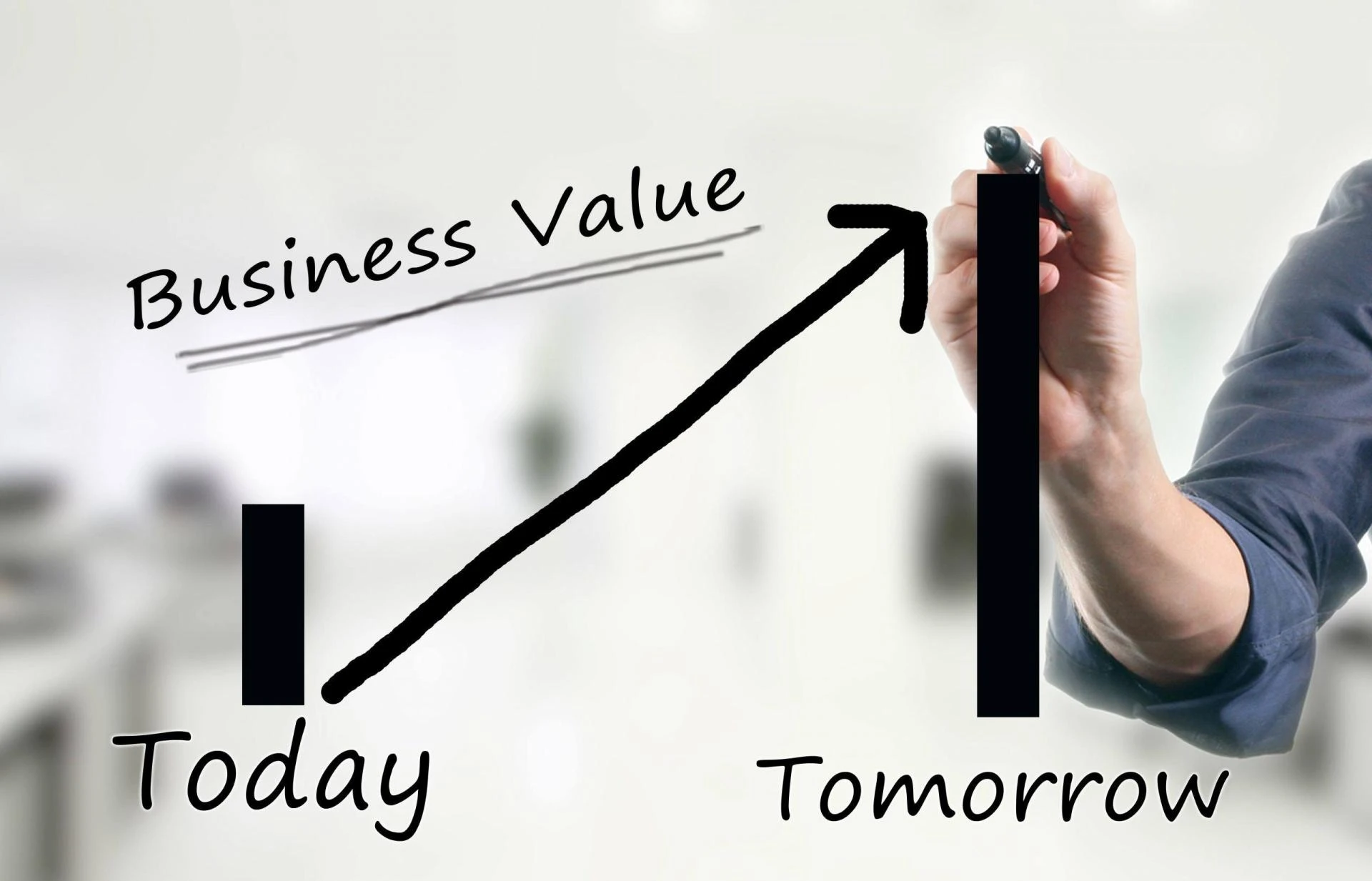 Explaining the Process of Business Valuation Services in Dubai