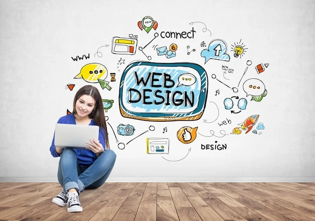 website designers in bangalore