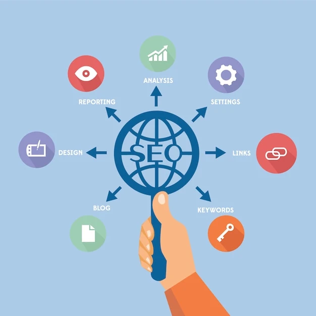 Best SEO Company in Bangalore