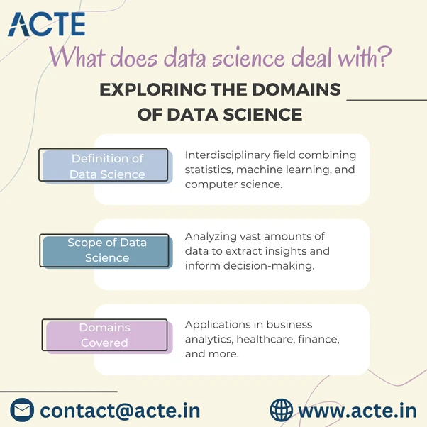 Unveiling Its Core Principles and Global Impact of data science