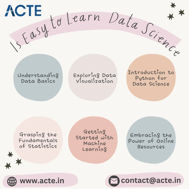 Examining Data Science's Simplified Domain: A Comprehensive Synopsis