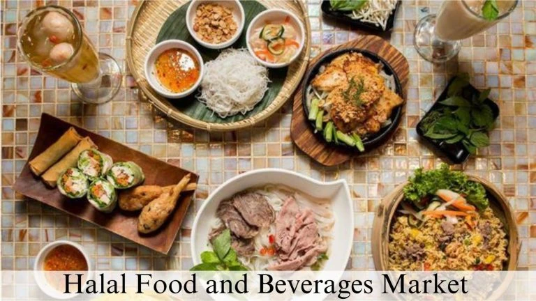 Halal Food and Beverages Market
