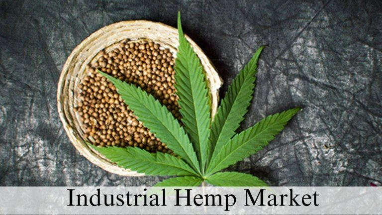 Industrial Hemp Market