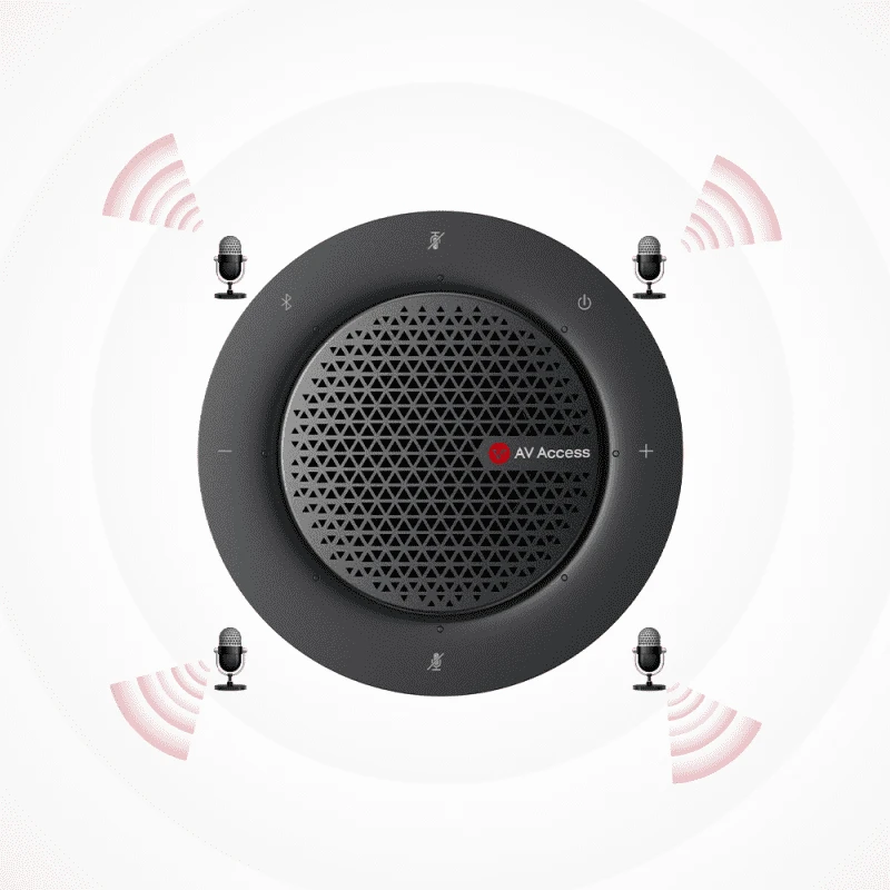 AV Access AnyCo A6 Daisy Chain Speakerphone _ Pick up Voice in Every Corner _ NEW