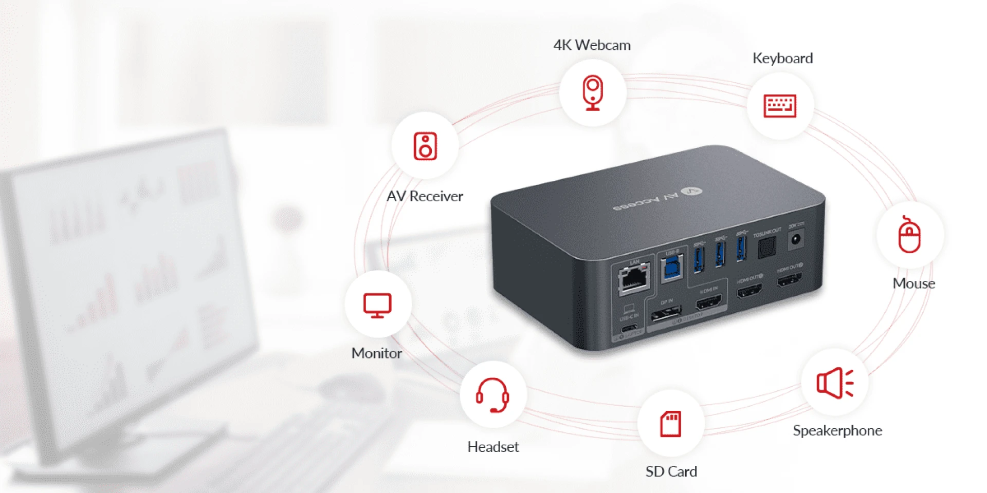AV Access 4KSW21-DK Dual Monitor KVM Switch with Docking Station _ 12-in-1 Design (NEW 1)