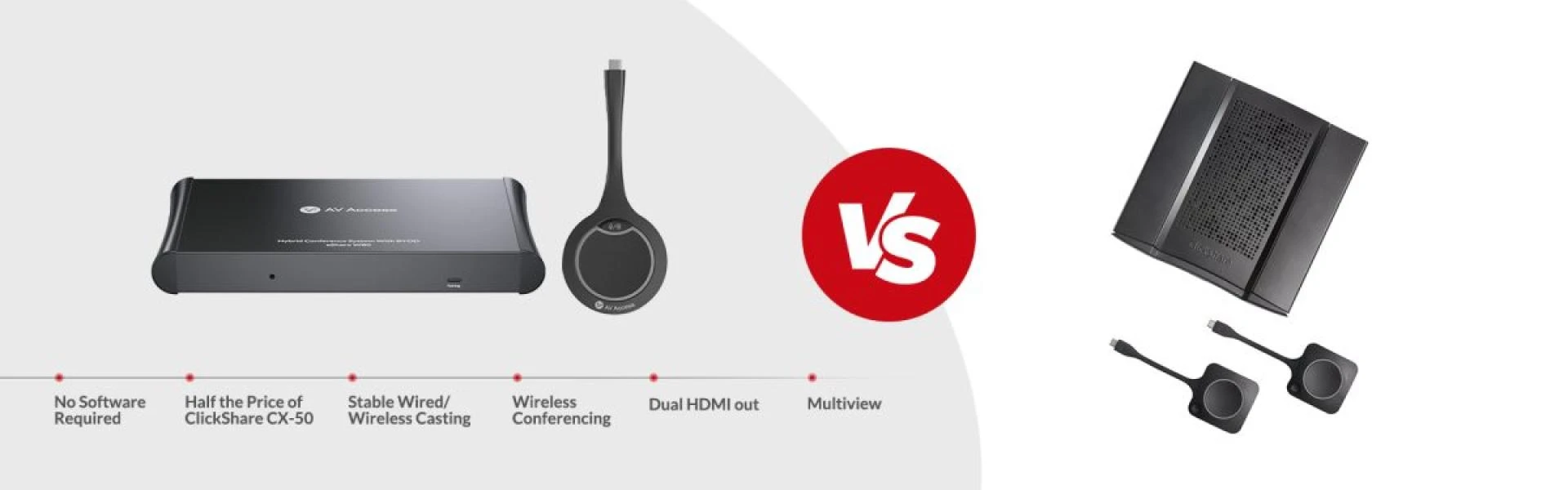 AV Access eShare W80 Clickshare Alternative Page _ Top Banner NEW