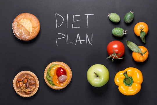 Diet Plans" Images – Browse 294 Stock Photos, Vectors, and Video | Adobe Stock