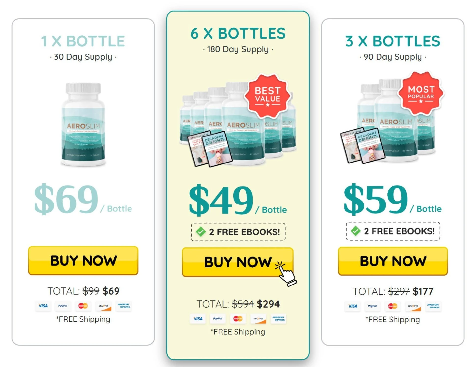 AeroSlim Price