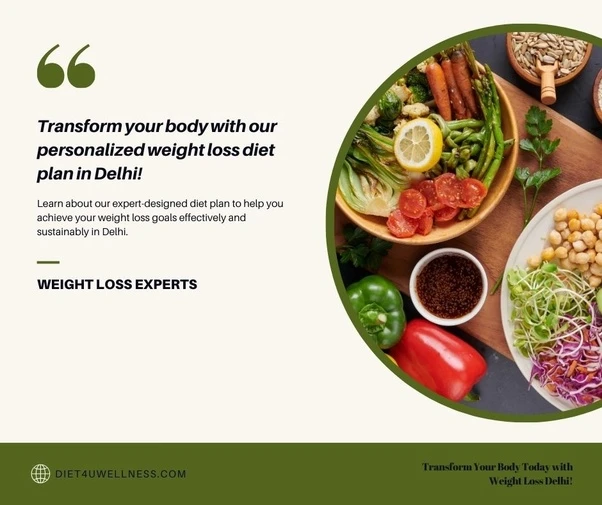 Unveiling the Best Weight Loss Diet Plan in Delhi with Dietitian Rukhsana Azhar