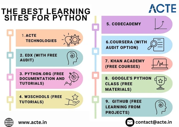 Unleashing Your Potential with Python 3: A Comprehensive Guide