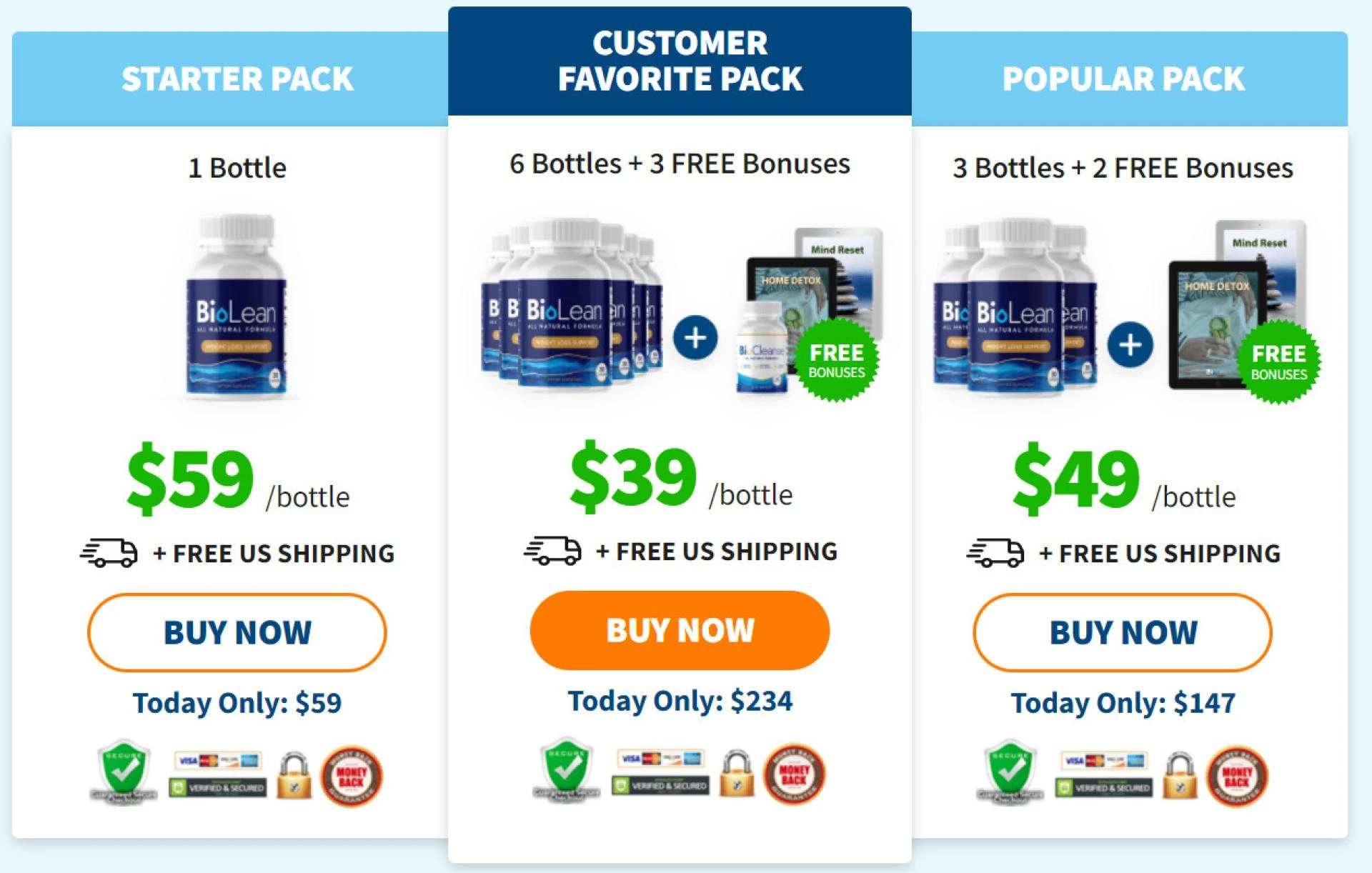 BioLean US, CA, AU, UK, NZ & IE Price