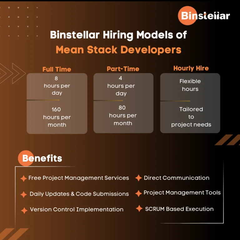 Binstellar Technologies India