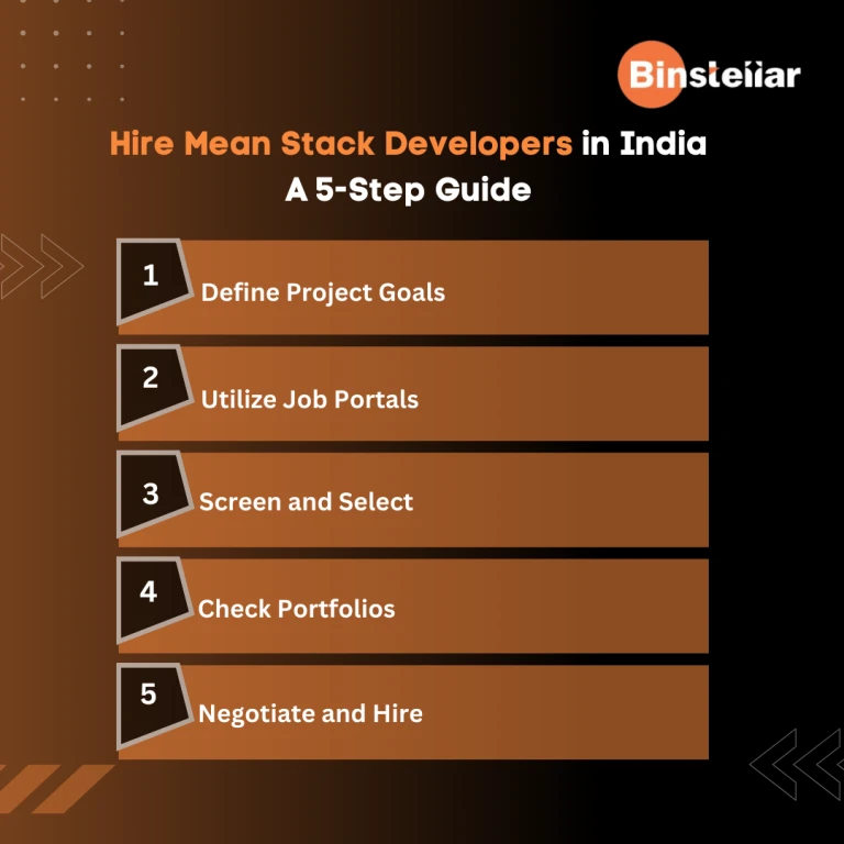 Binstellar Technologies India