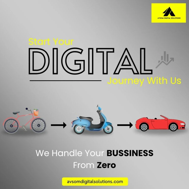 Digtial Marketing Agency in Bangalore