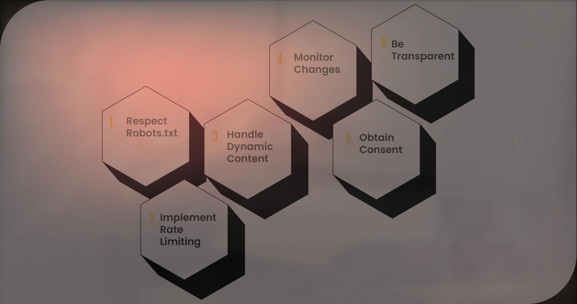 Best-Practices-for-Website-Link-Scraping-01