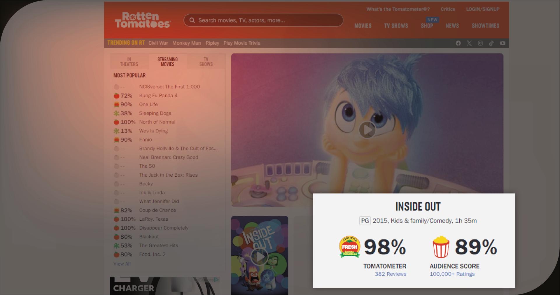 The -Challenge- Limited- Access- to- User- Reviews-01