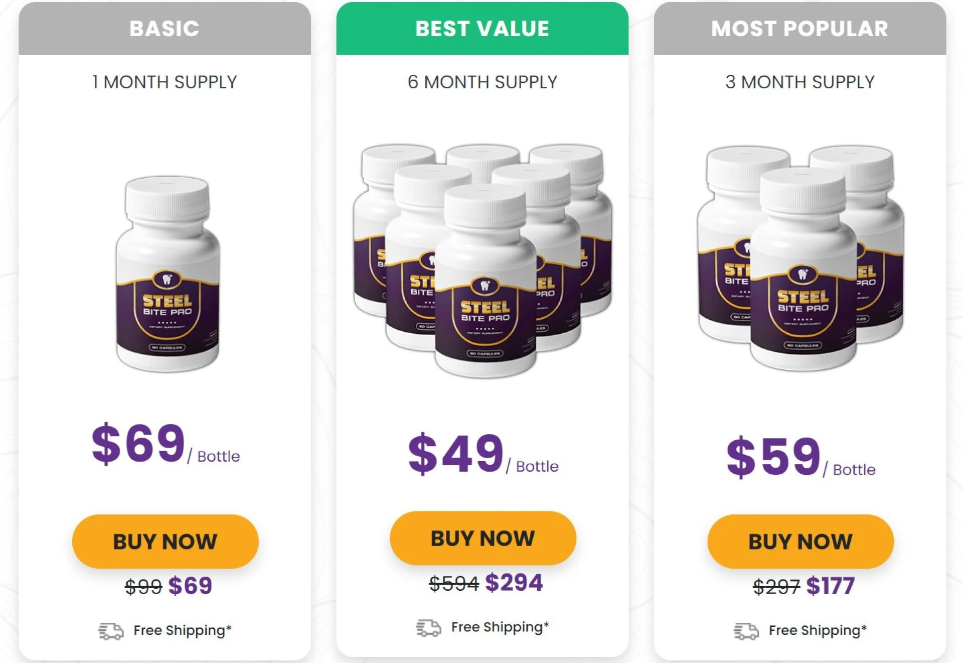 Steel Bite Pro USA, CA, UK, IE, AU, NZ Price