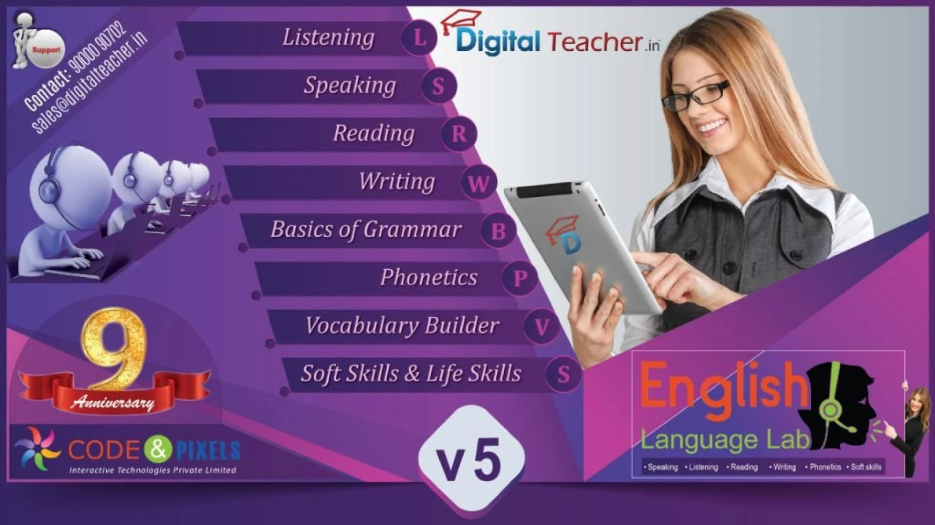 English Language Lab Software Features