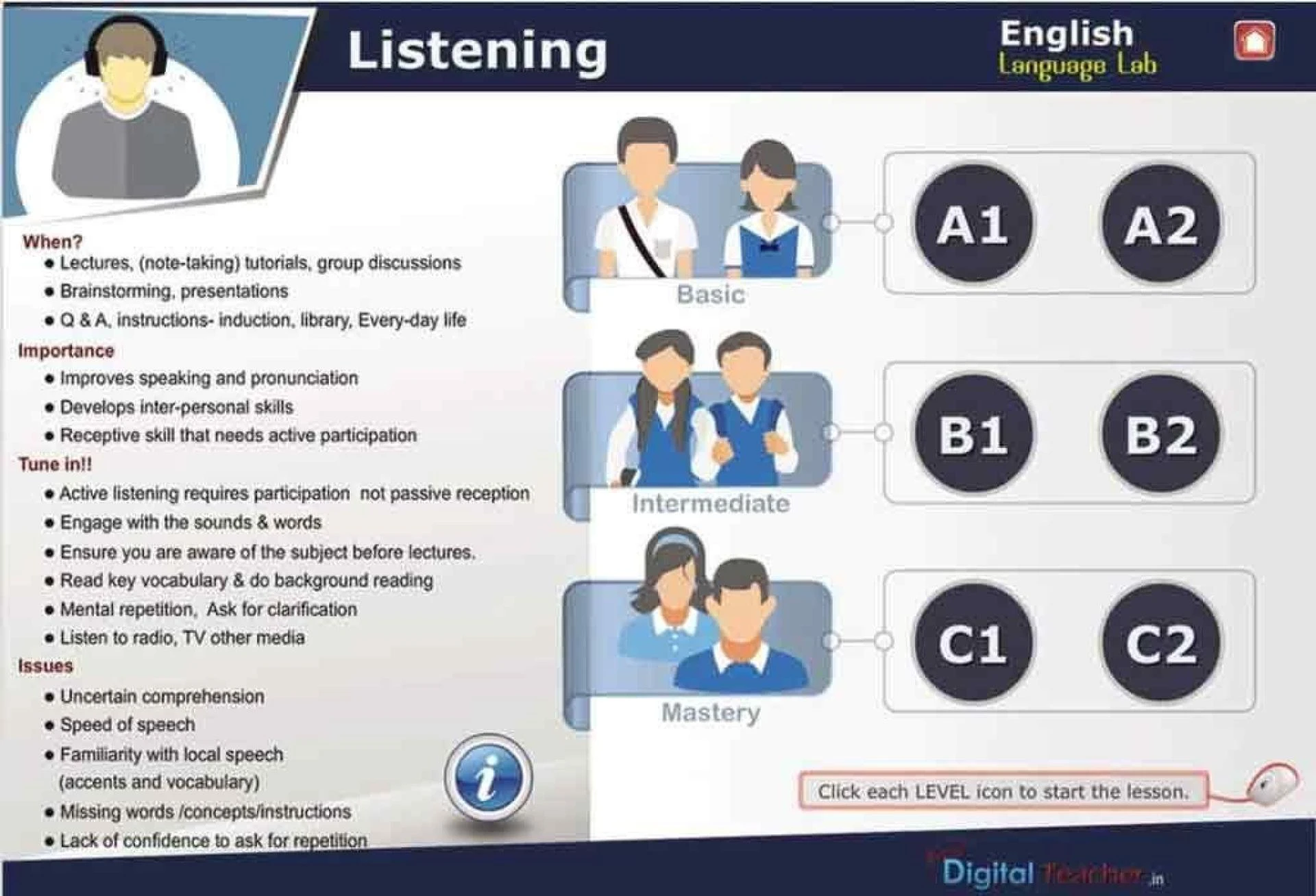 English lab software listening skills level a1 to c1