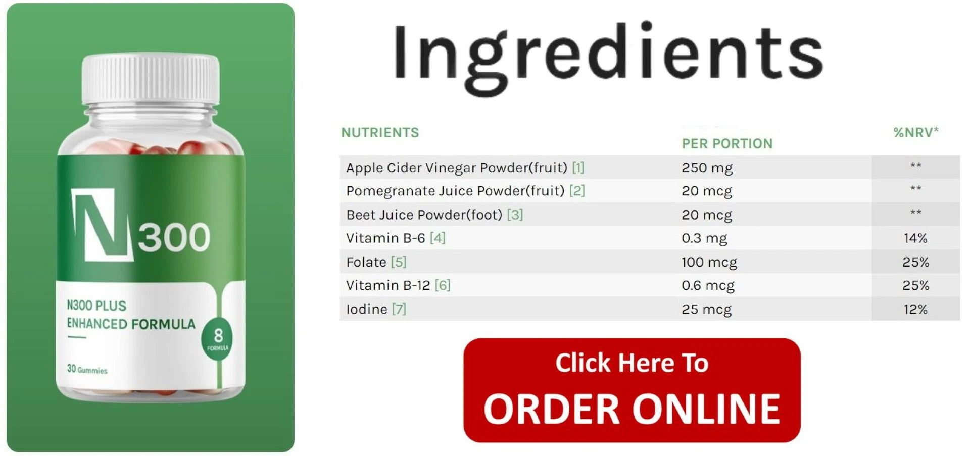 N300 Weight Loss Gummies Ingredients