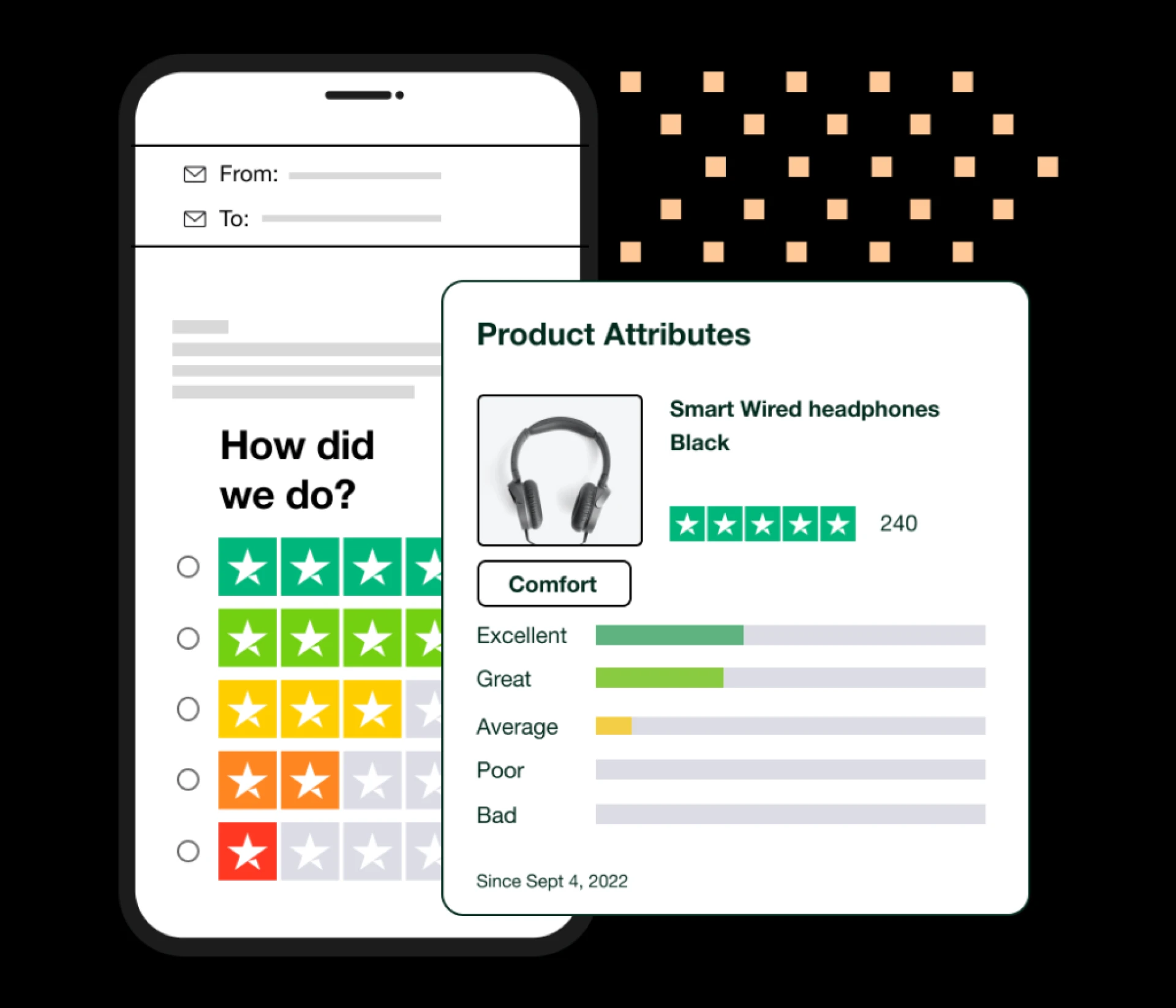 Trustpilot Reviews