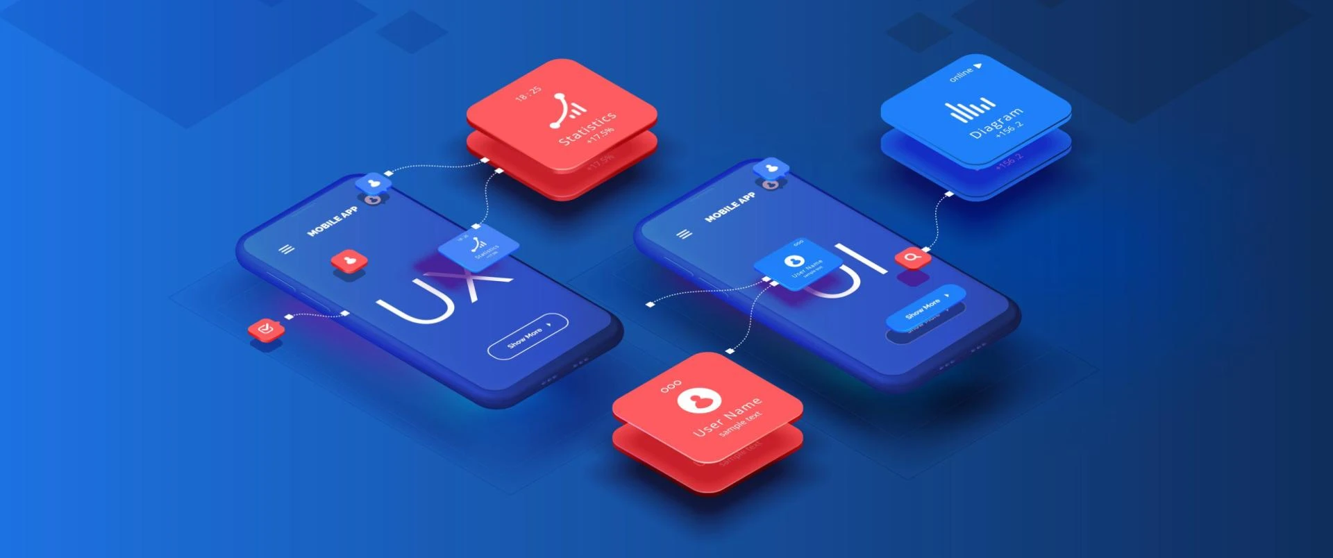 What\'s the Difference Between UX vs. UI Design? - BuildFire