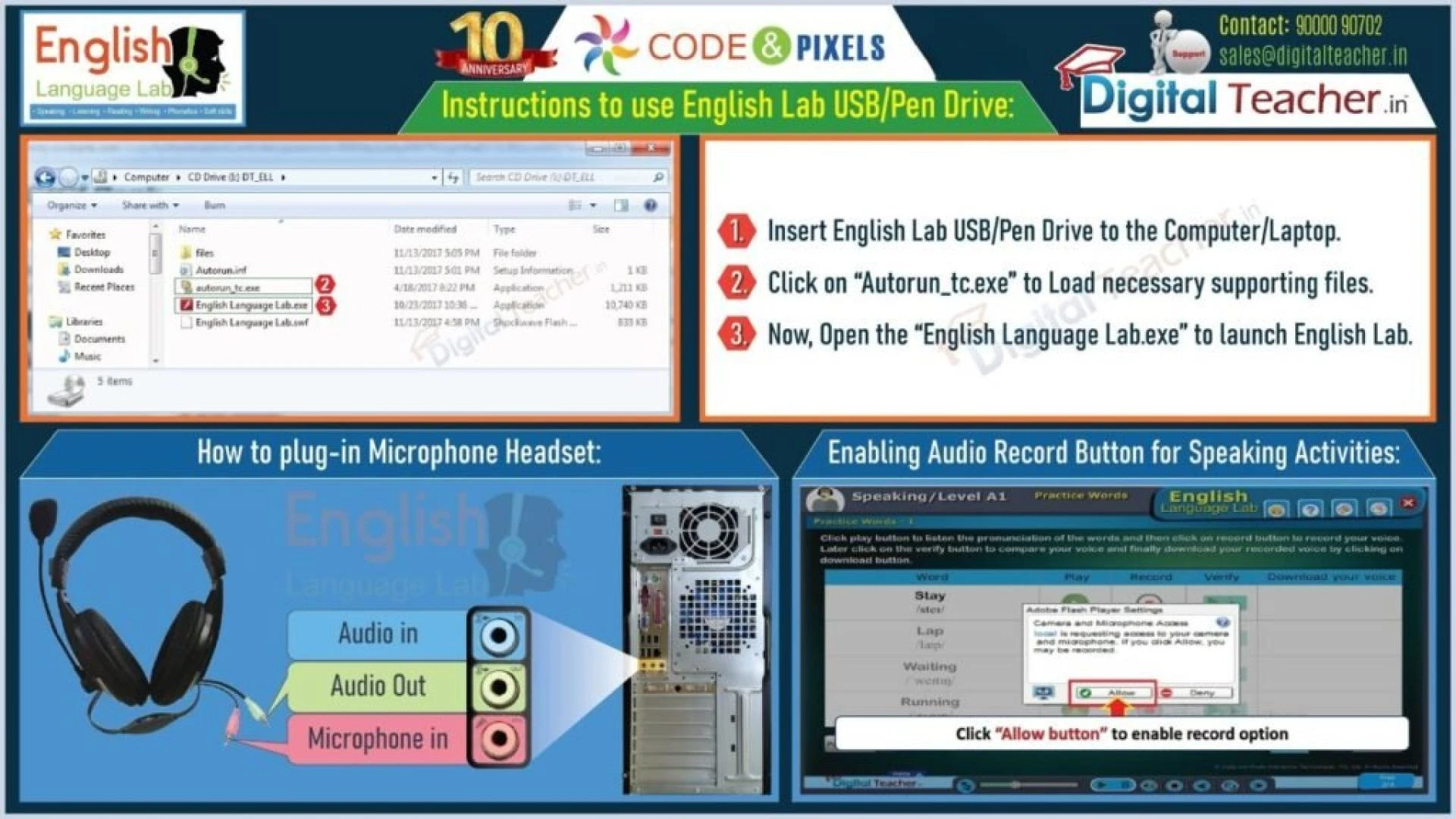 Instructions to use English Lab Software in USB or Pen Drive