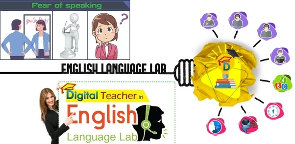 The Importance of English Language Skills in Work &amp; Why?