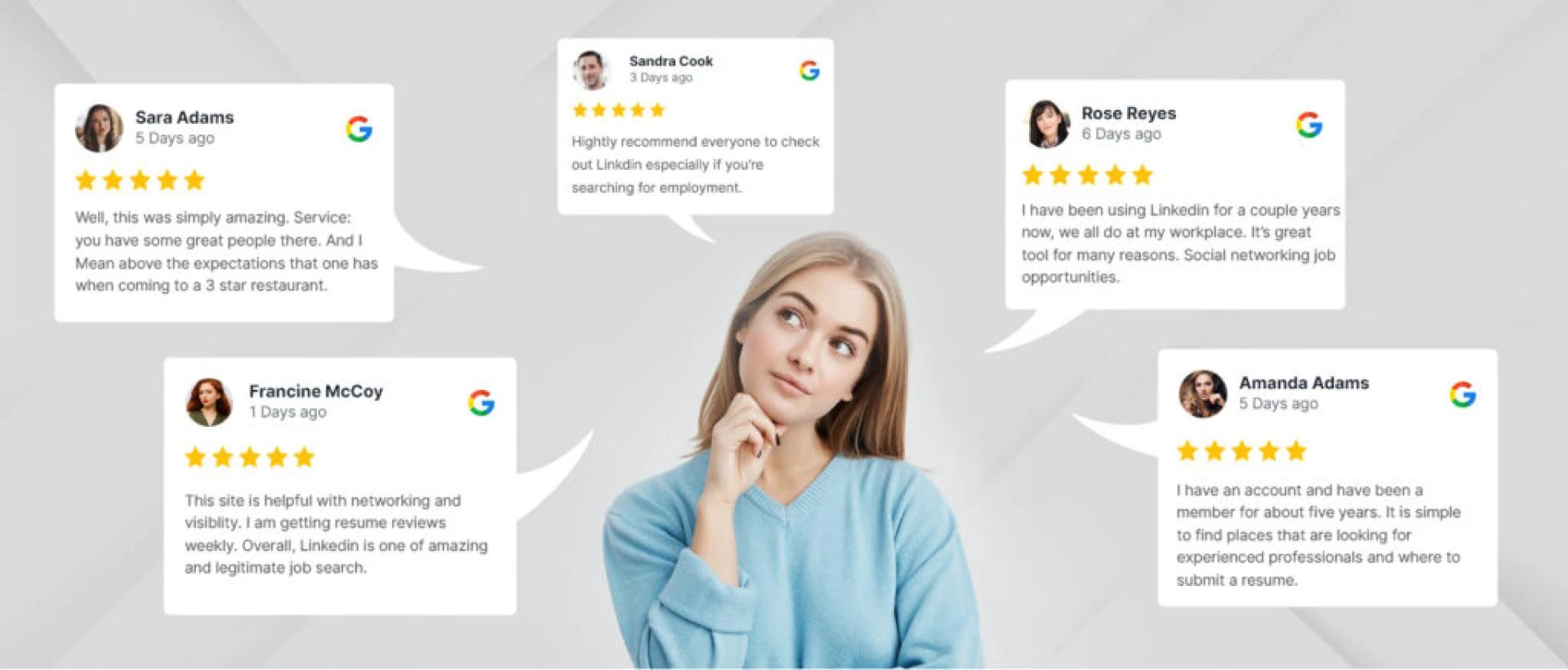 Buy Google 5 Star Reviews