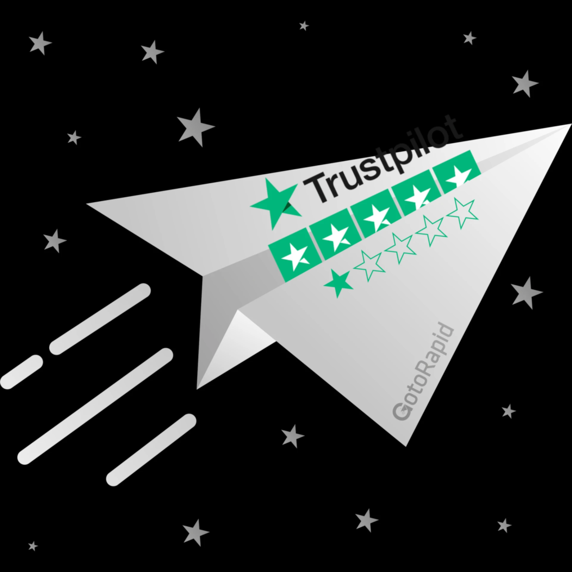 Buy Negative Trustpilot Reviews