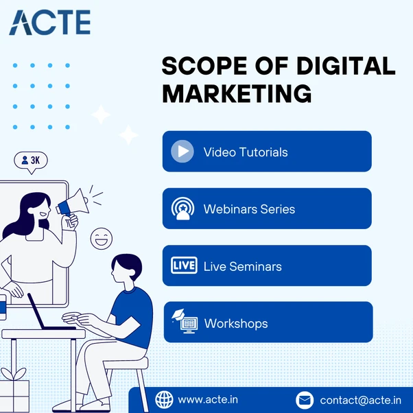 Probing the Depths of Digital Marketing's Influence in the Indian Economy