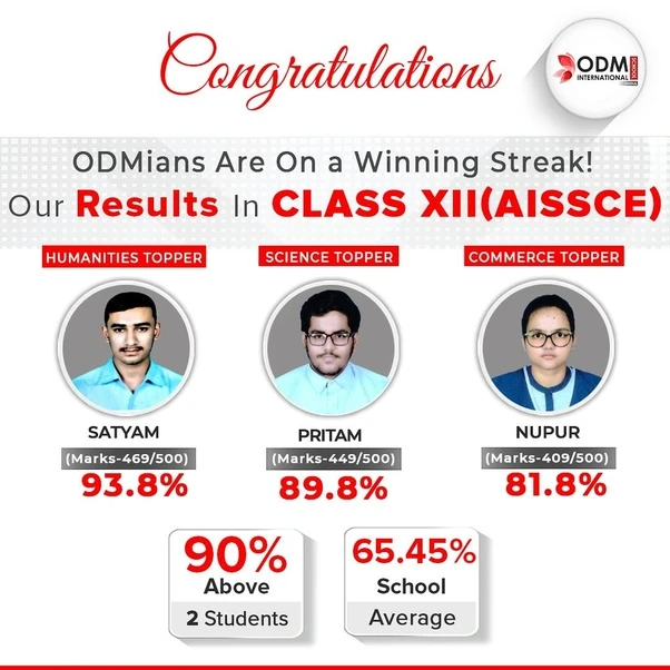 ODM Educational Group Celebrates State Topper and Stellar Results in CBSE Class X &amp; XII Exams 2024