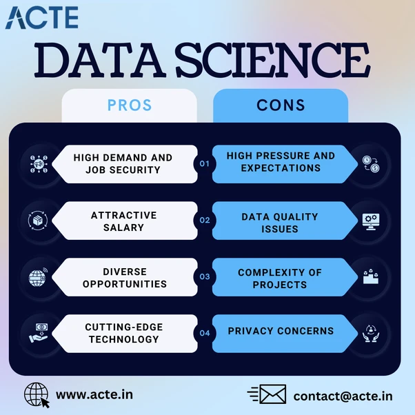 Deciphering the Landscape of Data Science Careers: Opportunities and Obstacles