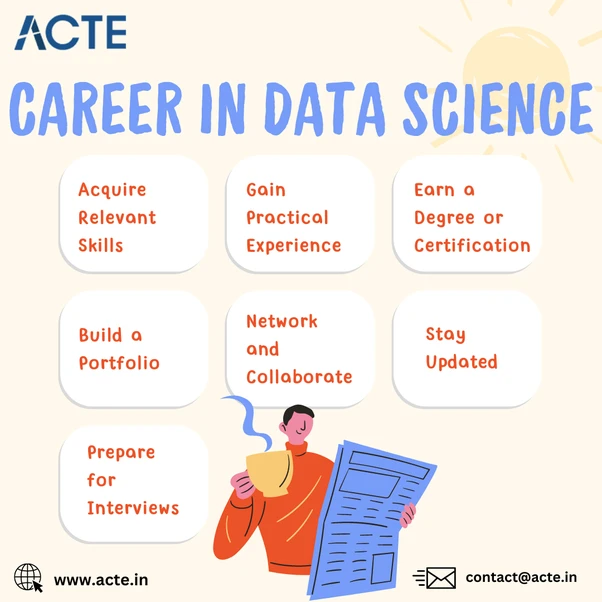 Unveiling the Potential of Data Science: Your Path to Analytical Mastery