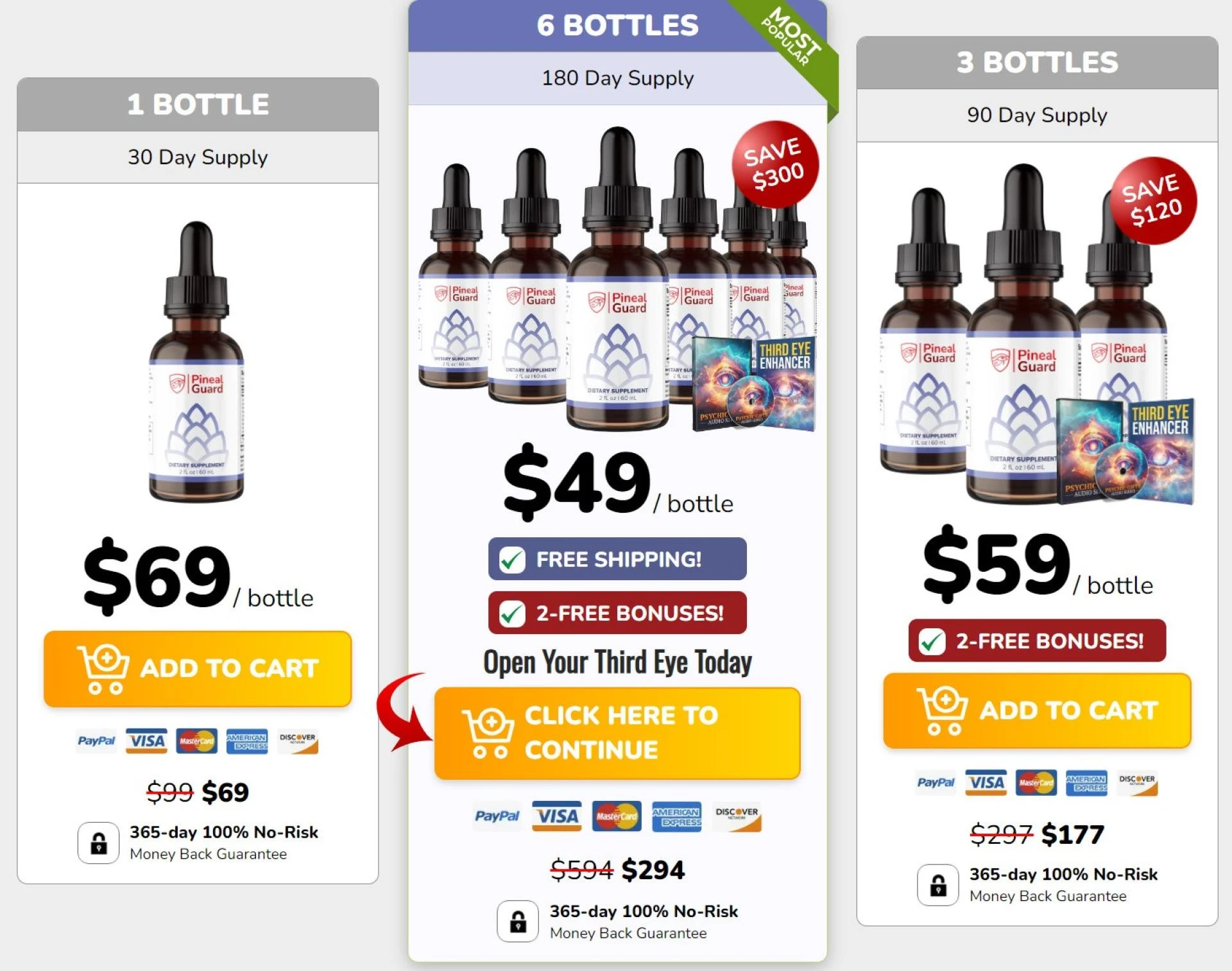Pineal Guard USA, CA, UK, AU, NZ Price