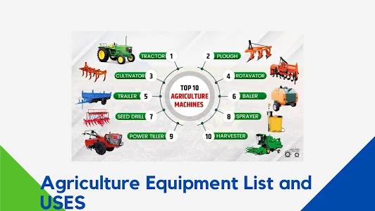 The Future of Farming - Innovations in Agriculture Equipment