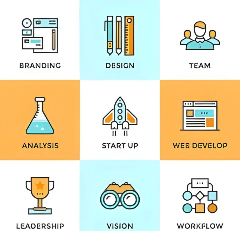 The Art of Digital Identity Crafting Brands with Zero Designs