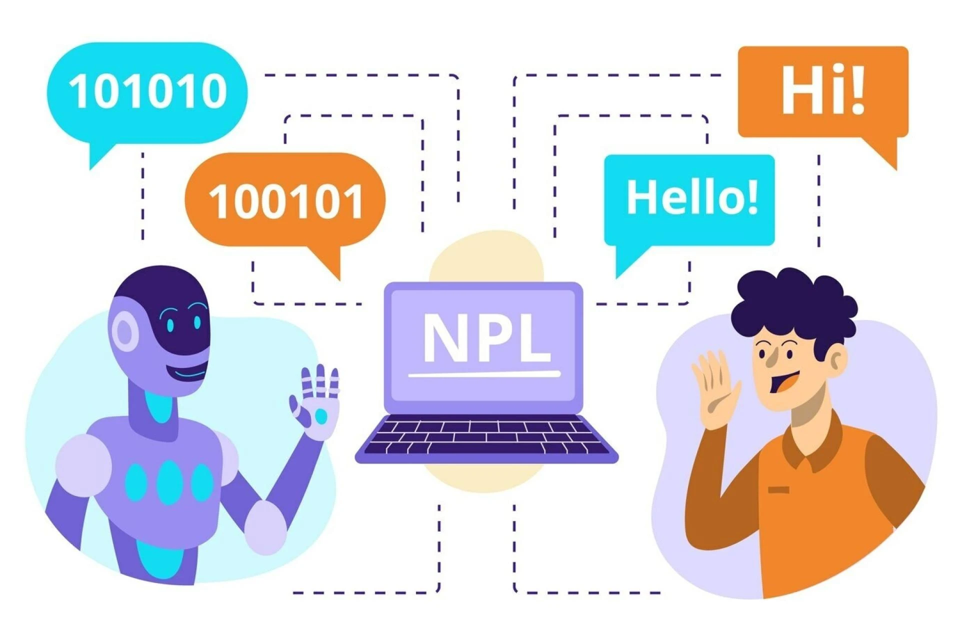 Unlocking Natural Processing Language’s Potential to Transform Communication