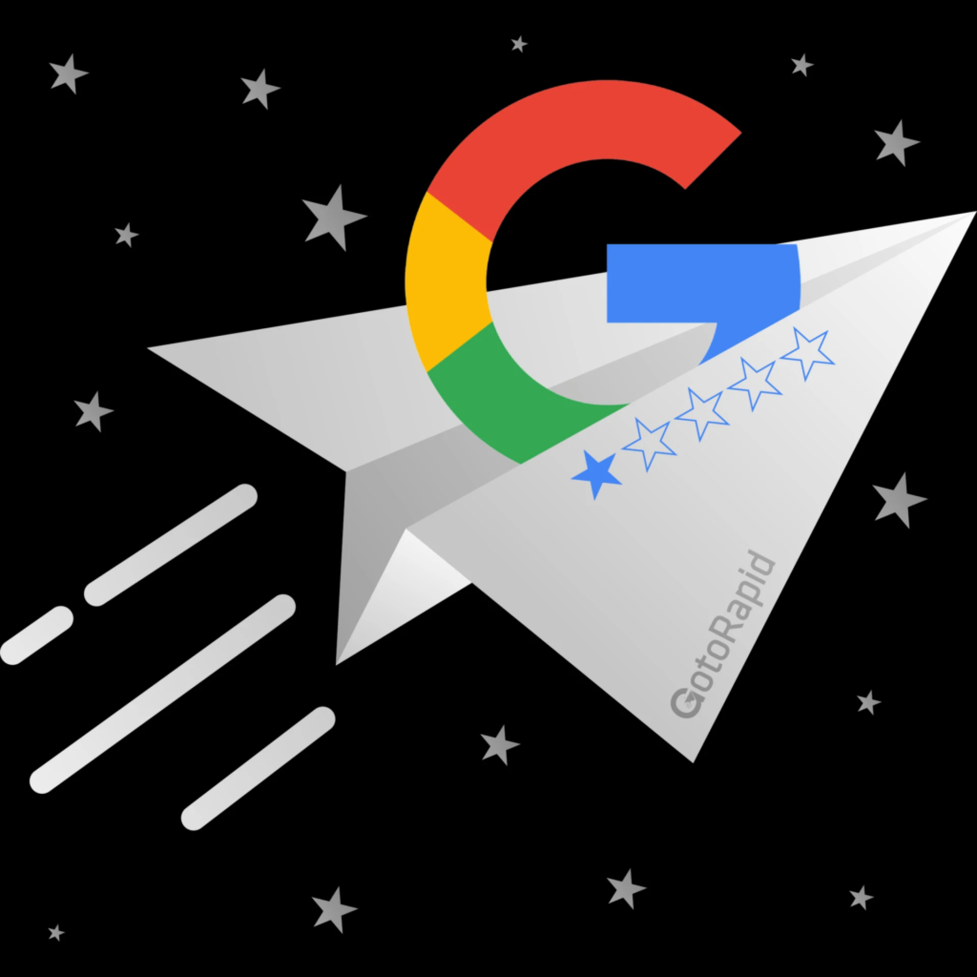 Negative Google Reviews