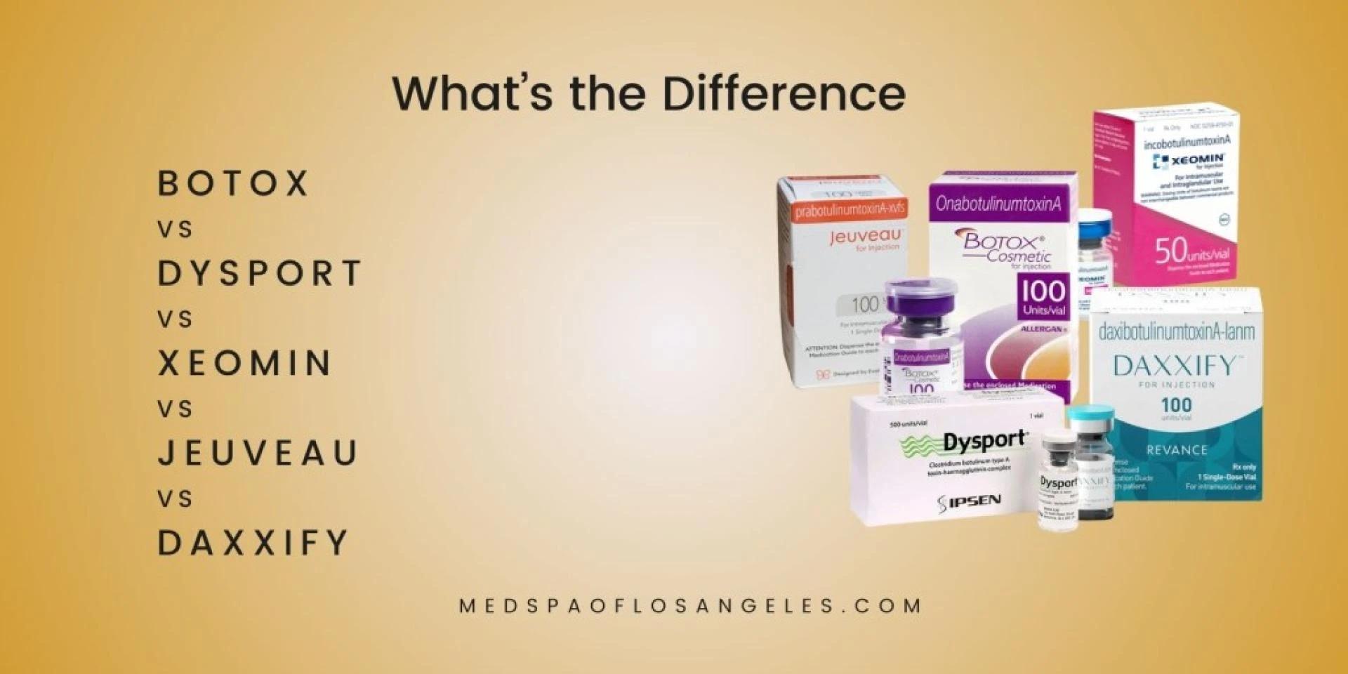 What’s the Difference Between Botox vs. Dysport vs. Xeomin vs. Jeuveau vs. Daxxify The Ultimate Neurotoxin Guide for Los Angeles