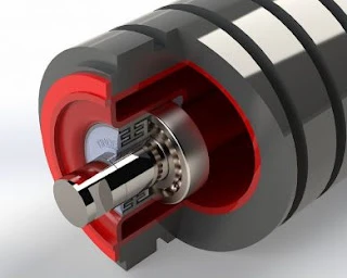 conveyor rollers for sale