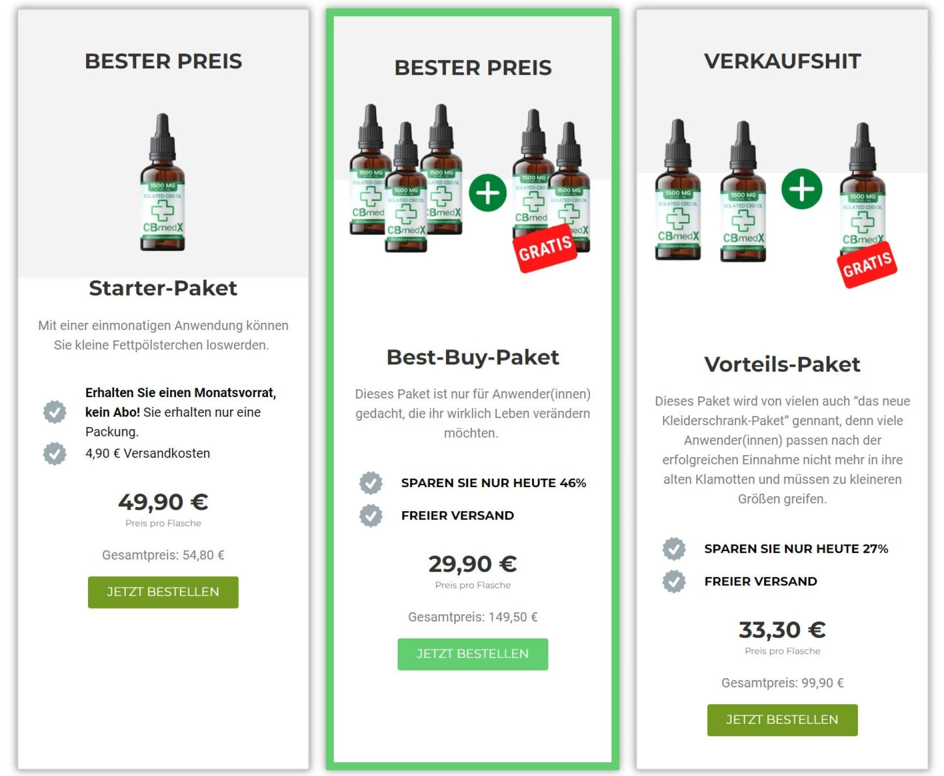 CbMedX CBD Oil Deutschland 2024