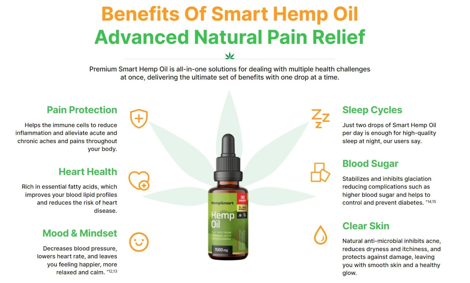 HempSmart CBD Oil