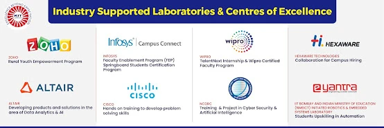 KIT: Leading the Way in Education and Innovation