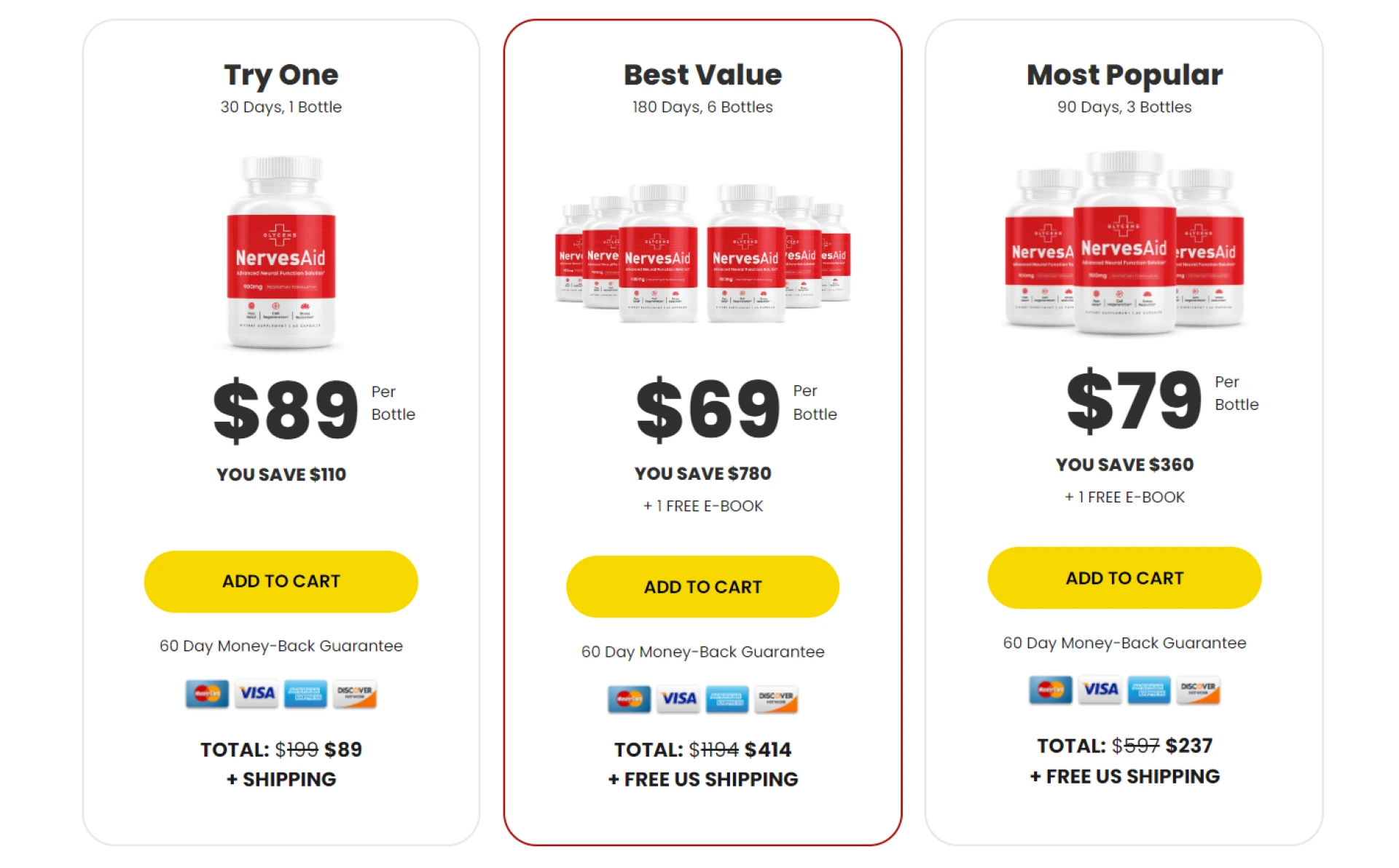 Glycens NervesAid Nerve Support Formula Price