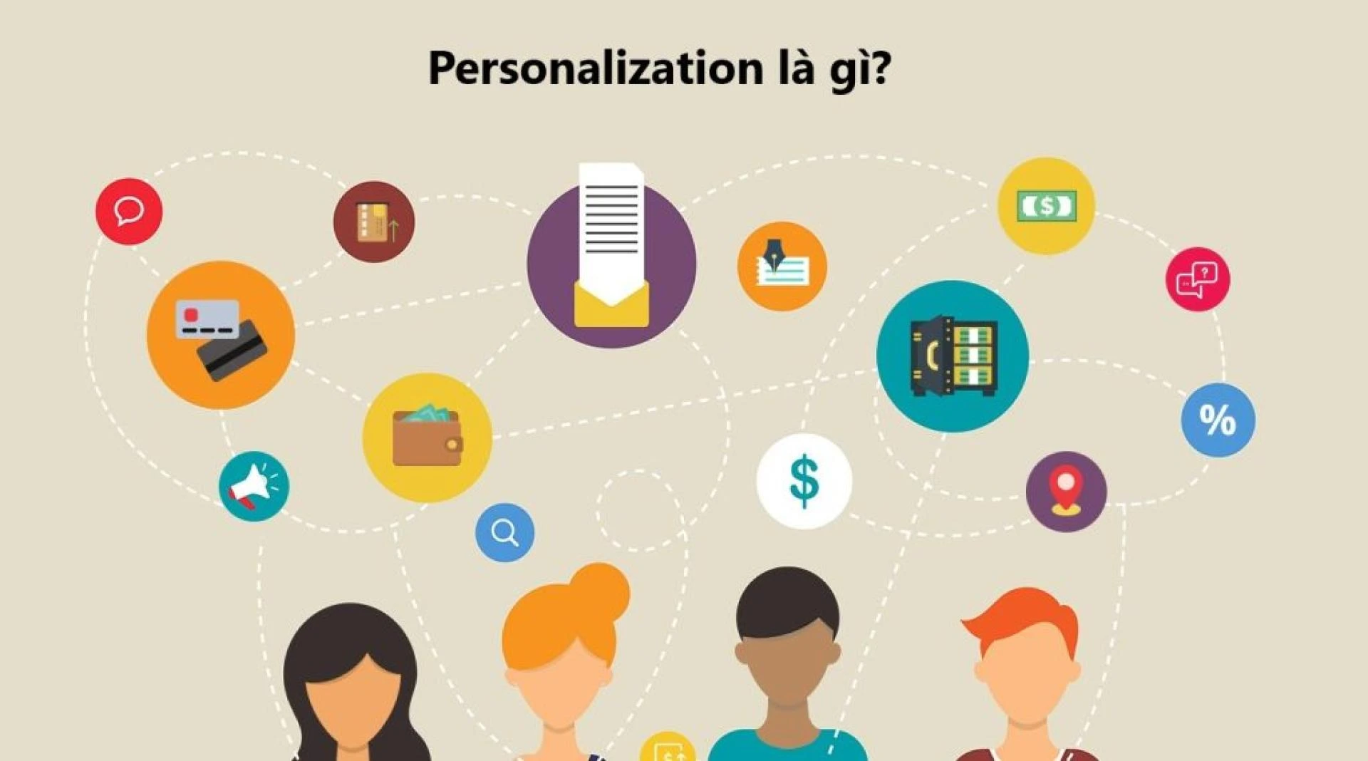 Personalization là gì?