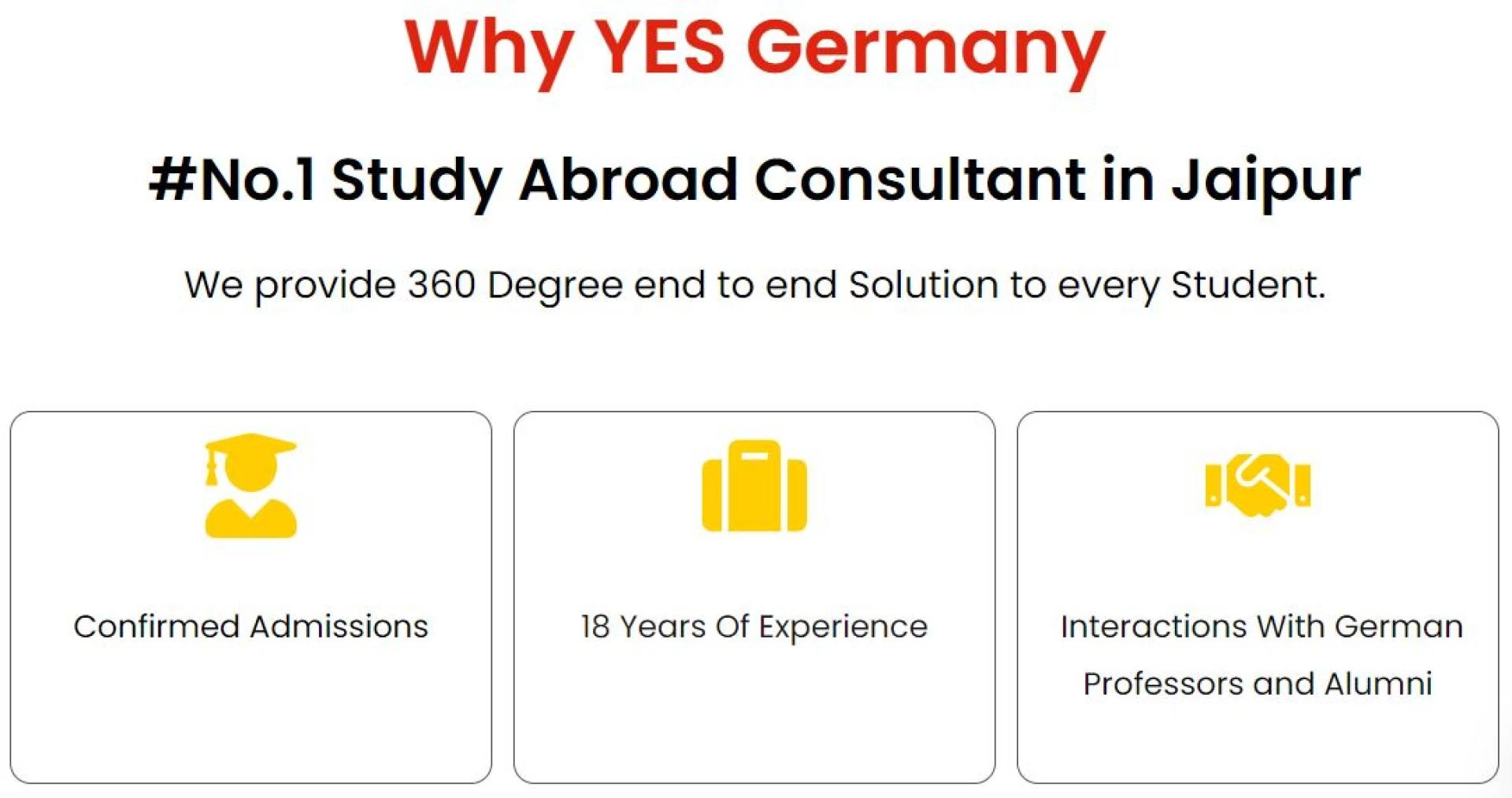 Study Abroad Consultant in Jaipur