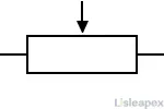 symbol of Potentiometers